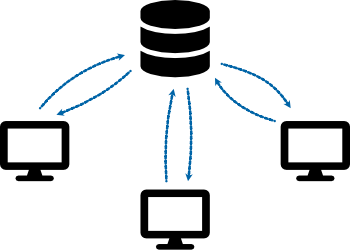 Central backup diagram