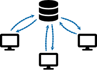 Central backup diagram